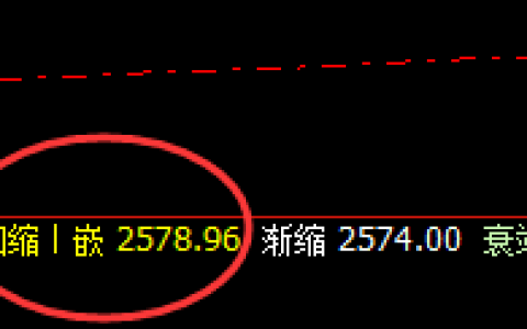 燃油：回撤低点精准完成，跟踪拉升精准触及