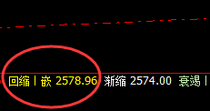 燃油:回撤低点精准完成,跟踪拉升精准触及