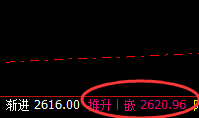 燃油:回撤低点精准完成,跟踪拉升精准触及