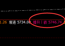 螺纹:7点价差式精准回撤结构,完美运行