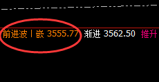 豆粕:4小时精准振荡,规则在手,一统江湖
