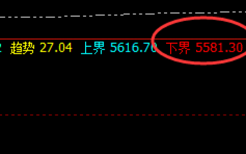 螺纹：振荡无形，波动有形，规则实形