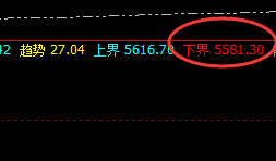 螺纹:振荡无形,波动有形,规则实形
