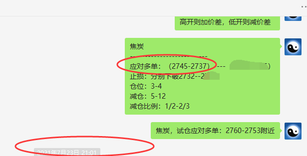 焦炭:VIP短线精准交易策略(短多)突破200点