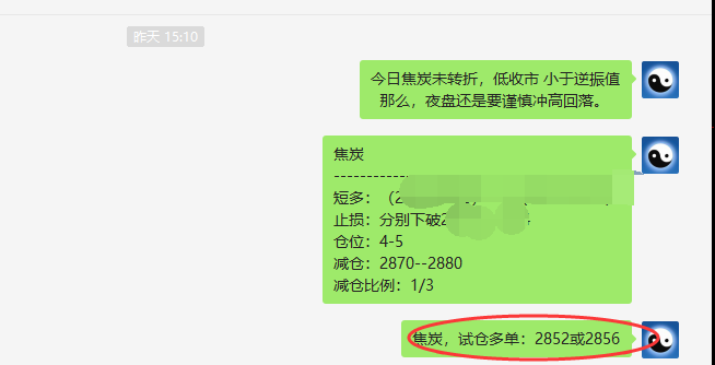 焦炭:VIP短线精准交易策略(短多)突破200点