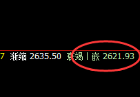 甲醇:精准规则化宽幅波动,不服就治