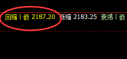 焦煤:4小时正常低点精准拉升,利润 大满贯