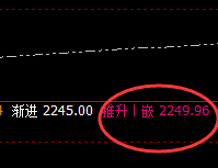焦煤:4小时正常低点精准拉升,利润 大满贯