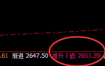 燃油:日线结构全部精准完成运行