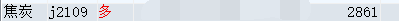 焦炭:VIP精准策略(双向策略)单日利润 超130点以上