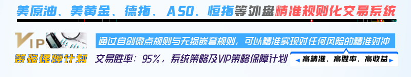交易策略通知:关于VIP交易策略及系统策略95%保障计划