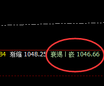 铁矿石:4小时精准洗盘结构,昨日系统明确提示
