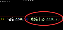 焦煤:精准完美波动,不带一点极端的色彩