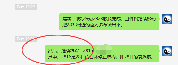 焦炭:VIP精准策略(应对多单)利润快速触及100点