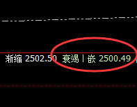 燃油:只要你愿意,波动规则会给予你一切的结构性利润