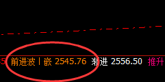 燃油:只要你愿意,波动规则会给予你一切的结构性利润