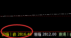玻璃:4小时结构精准拉升,照亮结构,跟踪利润