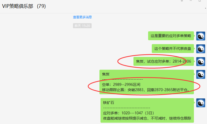 焦炭:4日VIP精准策略(应对多单)单日突破近130点