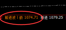铁矿石：跌近3%，定势、取价、精准回撤