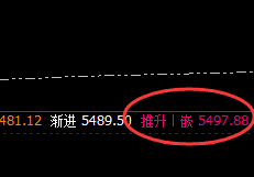 螺纹:4小时周期精准冲高回落,回撤未进入日线