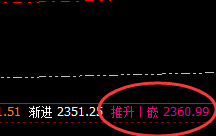 焦煤:精准完成4小时回补修正结构,堪称完美