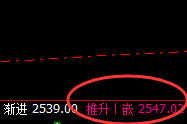 燃油:精准强势的回升结构,神奇的规则化力量