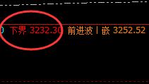 沥青:规则渡缘份,格局决定未来
