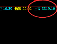 沥青:规则渡缘份,格局决定未来