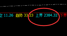 焦煤:无畏无俱,精准运行,惊喜总是不断发生