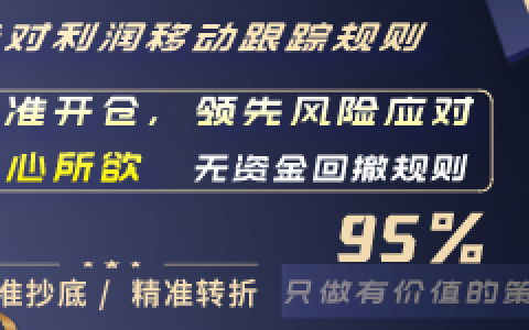 期货交易法：什么是多空趋势结构，分别代表什么？