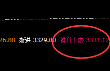 沥青:盘中大跌近5%,盘面高点于推升波实施精准回撤