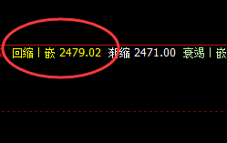 燃油:百点精准回撤结构,果然痛快