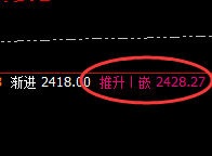 焦煤:精准冲高回落,规则交易,永恒无忧
