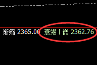 焦煤:精准冲高回落,规则交易,永恒无忧