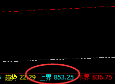 铁矿石:爱有多深,利润的“情”最真