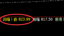 铁矿石:爱有多深,利润的“情”最真