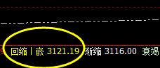 沥青:4小时正常次低点实价 实现精准拉升