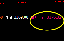 沥青:4小时正常次低点实价 实现精准拉升