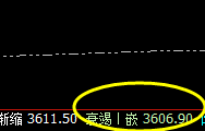 豆粕:不同的涨跌,却要永远服从价格规则