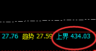 原油:精准规则化完美波动结构,利润何曾错失过