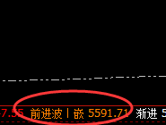 螺纹:规则之中,一个为所欲为的品种