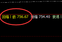 动力煤:规则化交易,非利不可