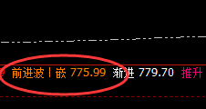 动力煤:规则化交易,非利不可
