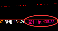 原油:精准回撤,空间放大,价格进入周线结构