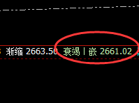 甲醇:精准波动,立杆见影,规则先行、必须服从