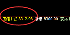 塑料:冲高回落,止跌回升,完全上演精准规则化波动