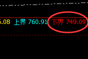 动力煤:跌超2%,高点于系统推升波精准回落