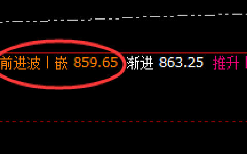 铁矿石：规则化交易如此精准，简单粗暴