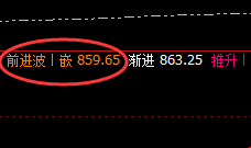 铁矿石:规则化交易如此精准,简单粗暴