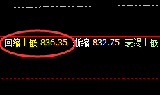 铁矿石:规则化交易如此精准,简单粗暴
